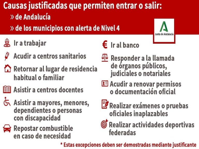 Causas Justificadas Para Viajar A Otra Provincia Actualizado Octubre 2024